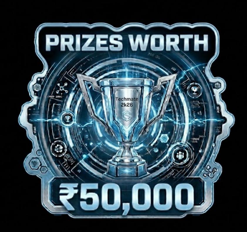 50k Worth of Prizes Banner