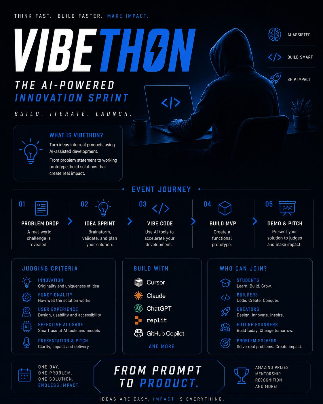 Vibethon poster